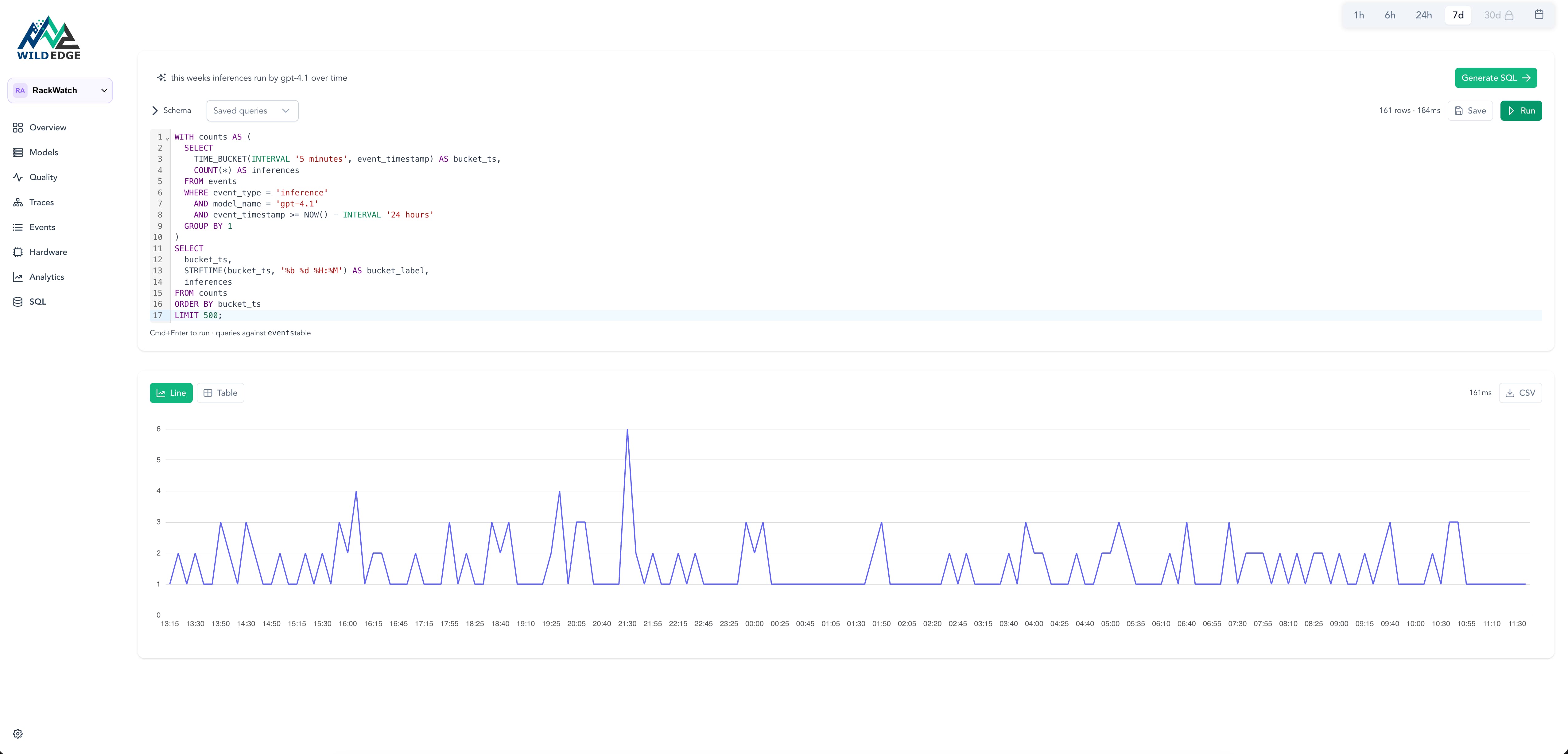 SQL analytics explorer